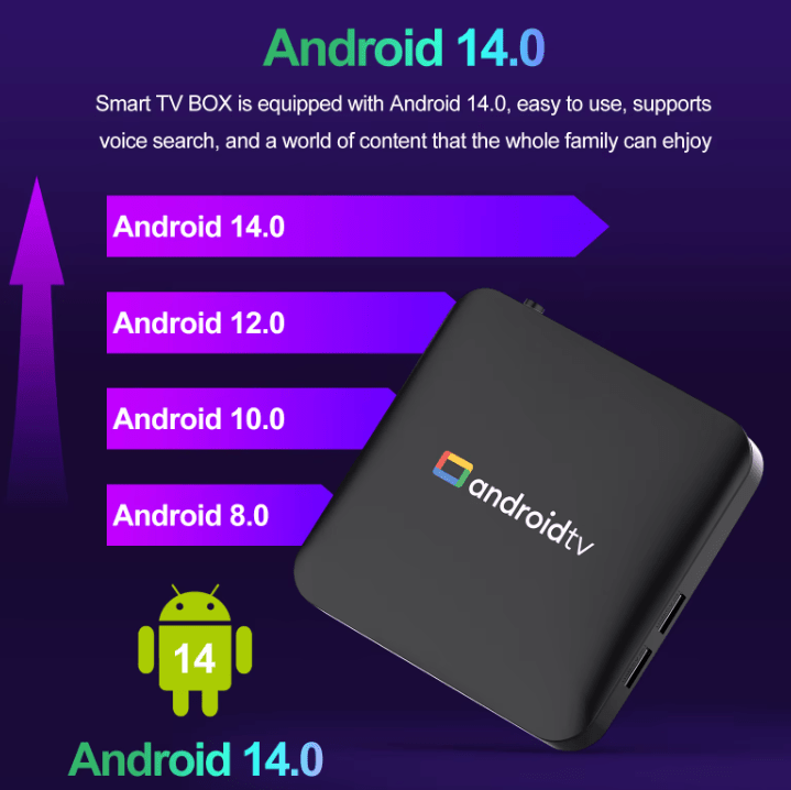 2025 Android 14 Smart TV Box 4K H96 Max UHD WiFi Media Player Amlogic S905L3 Quad core processor 16GB Wireless 2.4G/5G Dual WiFi - Tendora