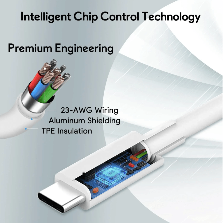 96W USB-C Power Adapter – Fast Charging for MacBook Pro/Air, iPad Pro, Dell XPS, Smartphones with 6.6ft Cable - Tendora