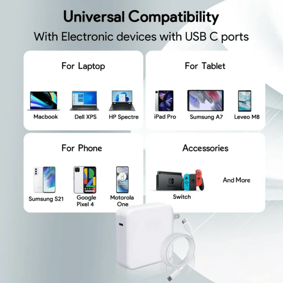 96W USB-C Power Adapter – Fast Charging for MacBook Pro/Air, iPad Pro, Dell XPS, Smartphones with 6.6ft Cable - Tendora