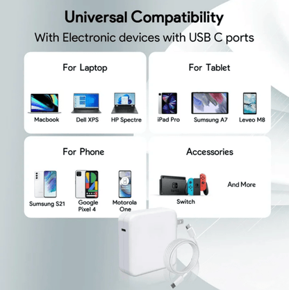 96W USB-C Power Adapter – Fast Charging for MacBook Pro/Air, iPad Pro, Dell XPS, Smartphones with 6.6ft Cable - Tendora