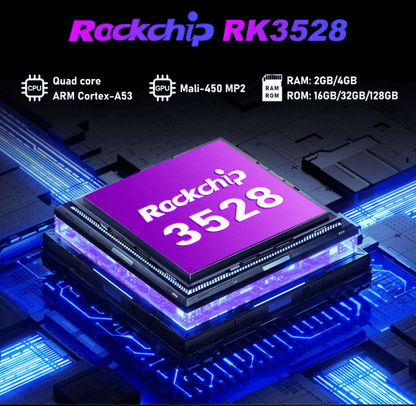 H96 Max Android TV Box 8K UHD - 4GB RAM, 128GB Storage, Quad Core Rockchip, WiFi 6, BT 5.4 - Tendora