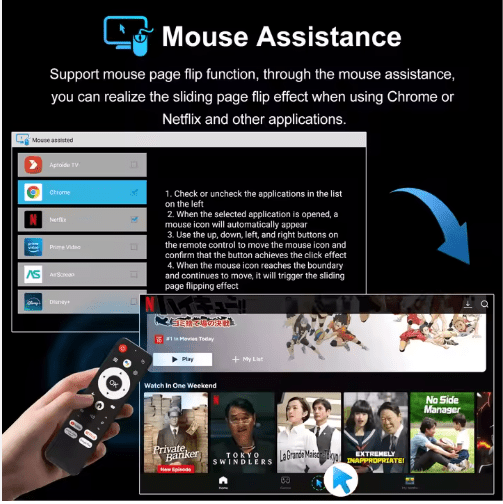 H96 Max Android TV Box 8K UHD - 4GB RAM, 128GB Storage, Quad Core Rockchip, WiFi 6, BT 5.4 - Tendora