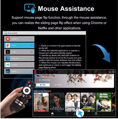 H96 Max Android TV Box 8K UHD - 4GB RAM, 128GB Storage, Quad Core Rockchip, WiFi 6, BT 5.4 - Tendora
