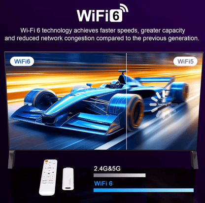 H96 Max Android TV Stick 4K UHD | WiFi 6 Dual Band | Android 14 | Quad - Core Allwinner H313 | HDR Smart Streaming Media Player - Tendora