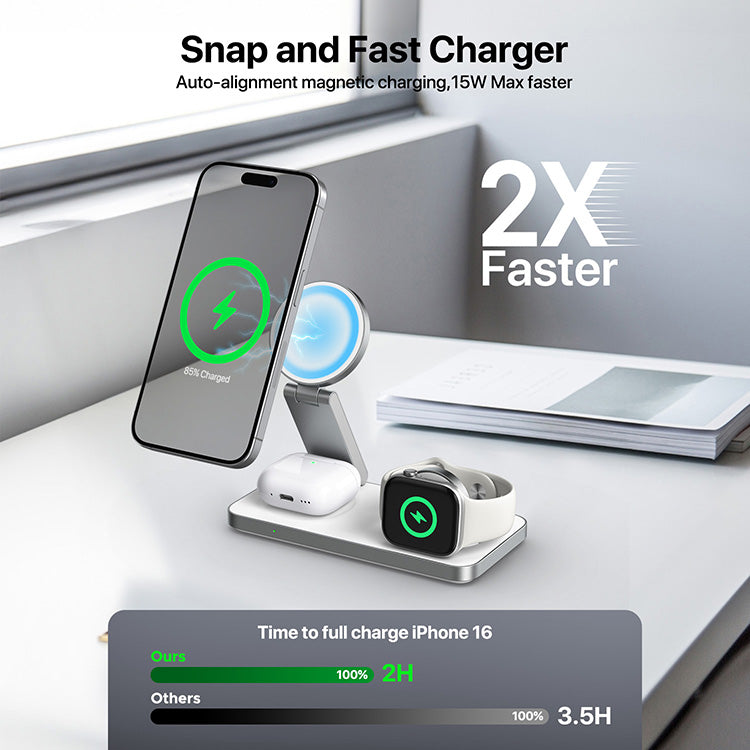 3-in-1 Magnetic Wireless Charger Foldable for iphone 16,15, 14,13,12 Airpod 2025